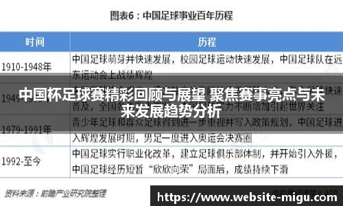 中国杯足球赛精彩回顾与展望 聚焦赛事亮点与未来发展趋势分析