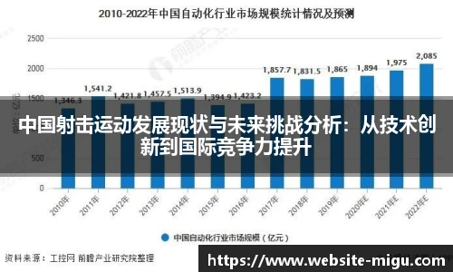 中国射击运动发展现状与未来挑战分析：从技术创新到国际竞争力提升