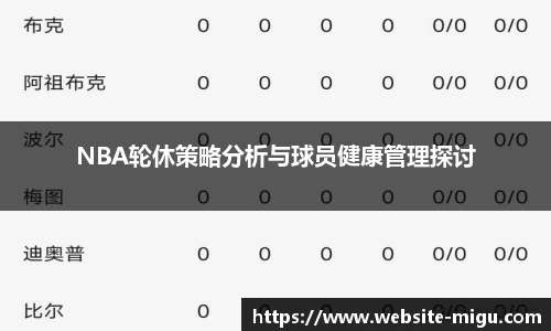 NBA轮休策略分析与球员健康管理探讨