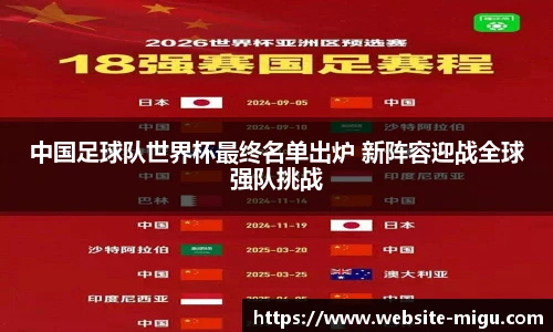 中国足球队世界杯最终名单出炉 新阵容迎战全球强队挑战