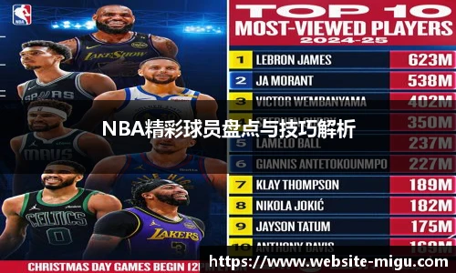 NBA精彩球员盘点与技巧解析