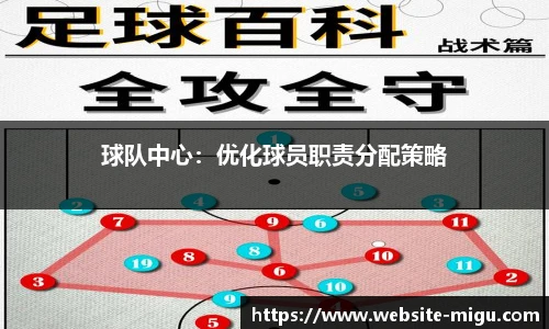 球队中心：优化球员职责分配策略