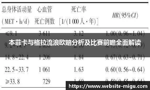 本菲卡与格拉流浪欧赔分析及比赛前瞻全面解读