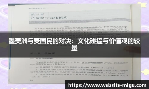 墨美洲与麦国民的对决：文化碰撞与价值观的较量
